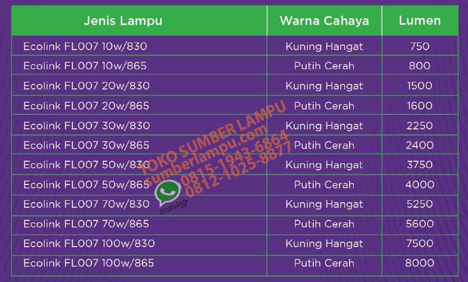 lampu sorot merk ecolink 1 sorot led